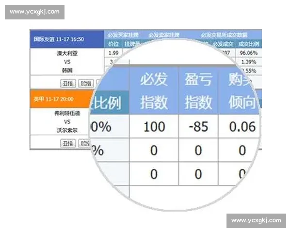 皇冠比分网90vs指数深度解析助力竞彩足球精准决策投注技巧